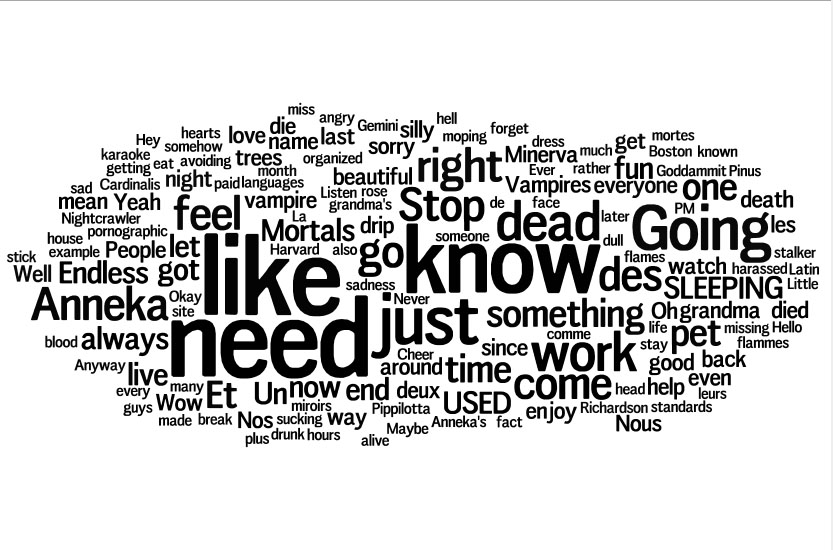 http://www.oddpla.net/blog/lhfextras/wordle/season3wordle.jpg